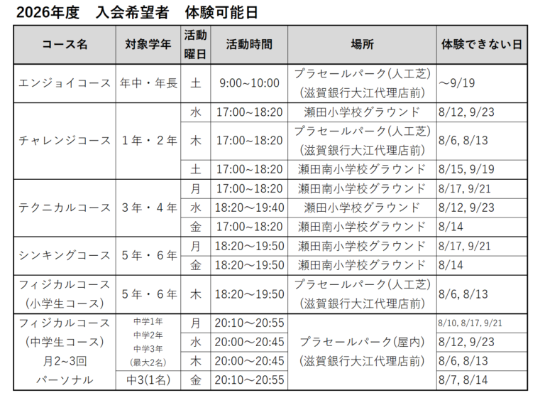 プラセールサッカースクール